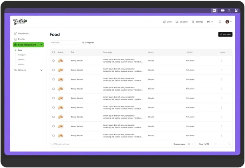 Admin tool to oversee Yalla operations
